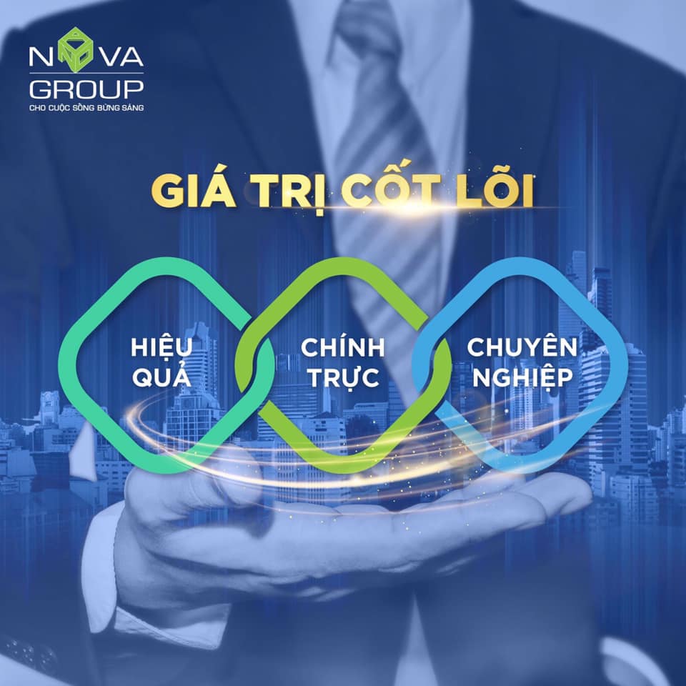 Giá trị cốt lõi của Novaland Group: Hiệu Quả - Chính Trực - Chuyên Nghiệp