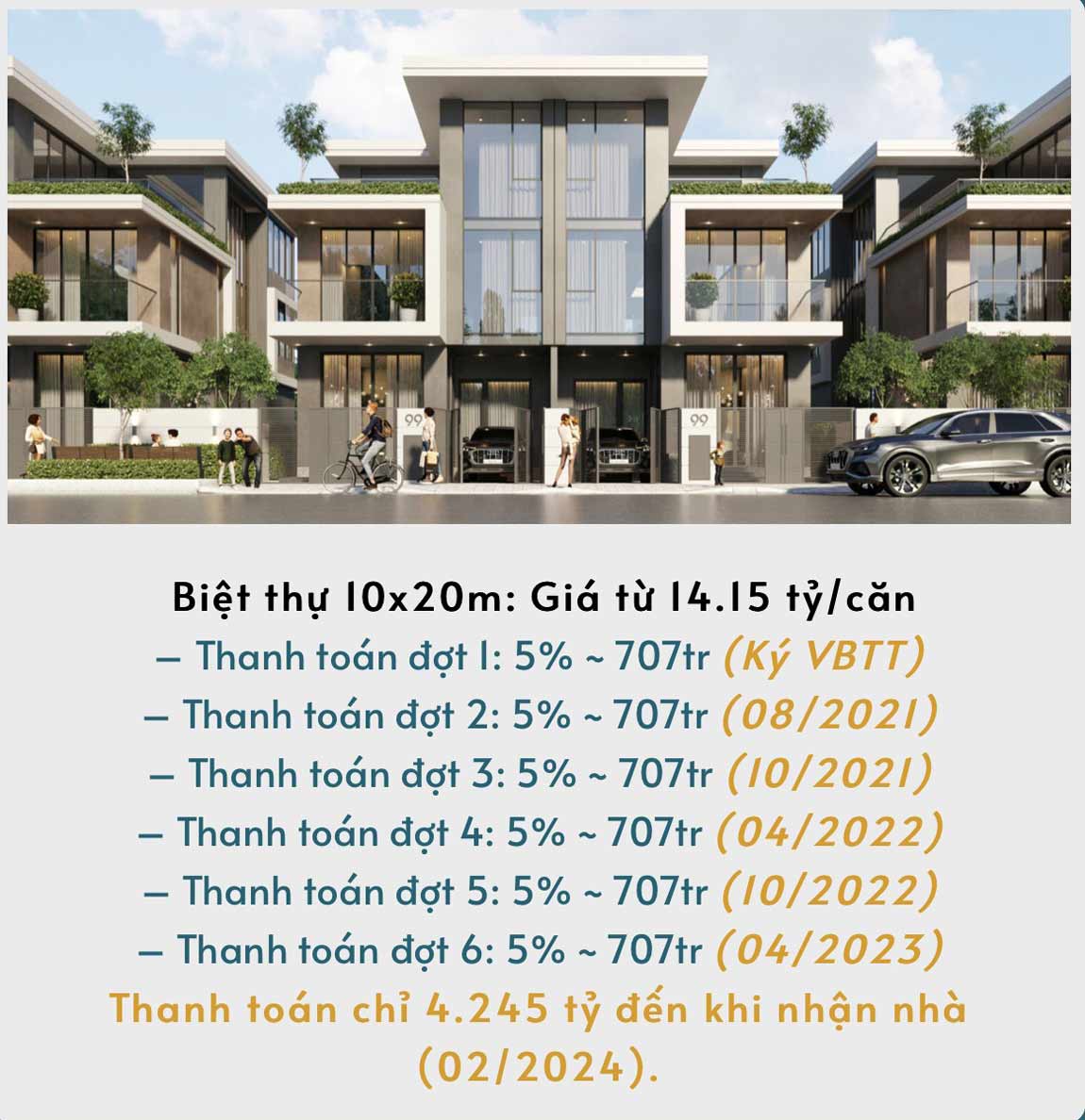 Giá bán biệt thự 10x20m và lịch thanh toán chi tiết